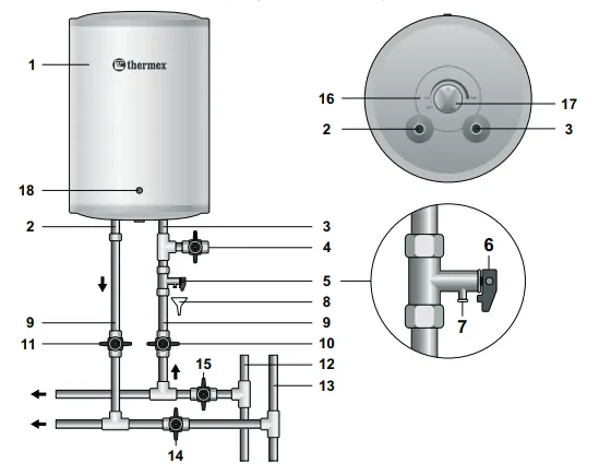 Водонагреватель Thermex Nobel N 15 O