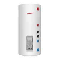 Водонагреватель Thermex IRP 200 V Combi