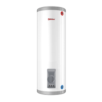Водонагреватель Thermex IRP 300 F