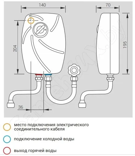 Водонагреватель Kospel EPS.R-3,5 Hott