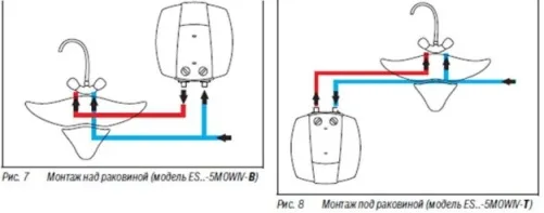 Водонагреватель Bosch Tronic 2000T mini ES 010-5M 0 WIV-T