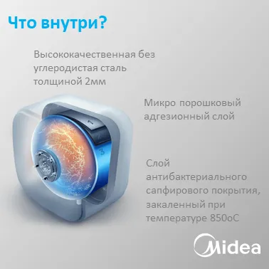 Водонагреватель Midea Express MWH-1020-KVMU