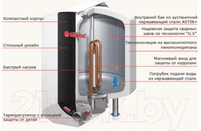 Водонагреватель Thermex IBL 10 U