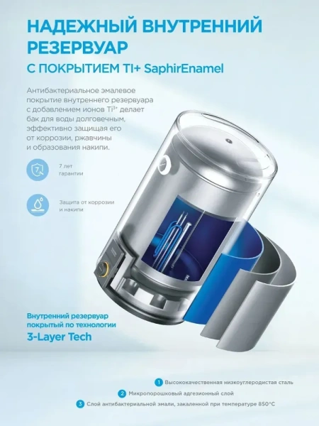 Водонагреватель Midea HRE MWH-8015-HRE