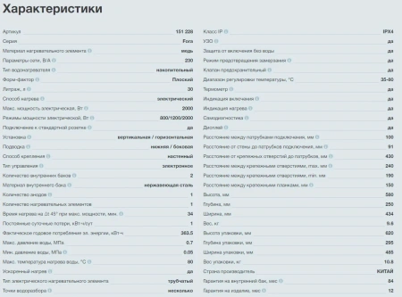 Водонагреватель Thermex Fora 30