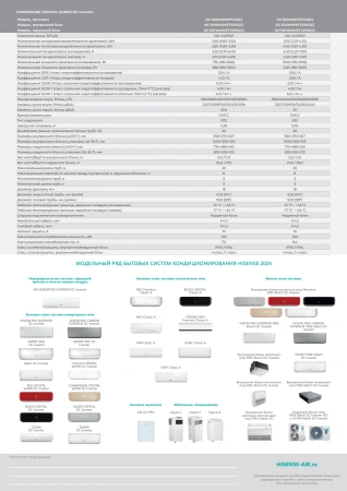 Кондиционер Hisense Champagne Crystal Super DC Inverter R32 AS-13UW4RVETG01 (C)