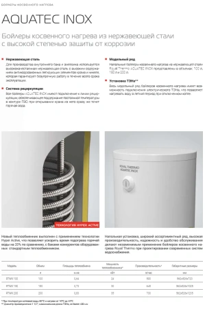 Водонагреватель Royal Thermo Aquatec INOX RTWX 150