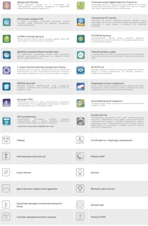 Кондиционер Hisense Expert Pro DC Inverter AS-13UR4SYDTV