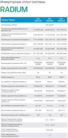 Кондиционер EcoStar Radium Inverter KVS-IRAD12CH