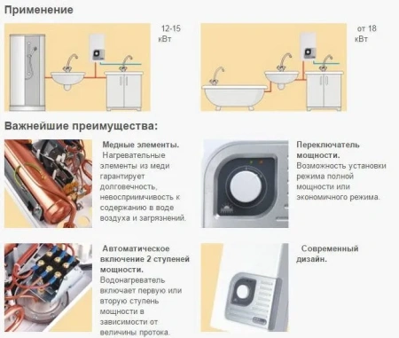Водонагреватель Kospel KDH Luxus 18