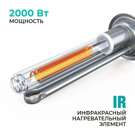 Водонагреватель Timberk IR.ON 2.0 SWH FSI1 30 V