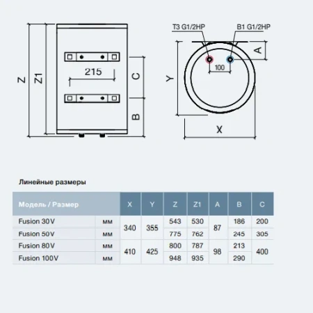 Водонагреватель Thermex Fusion 100 V