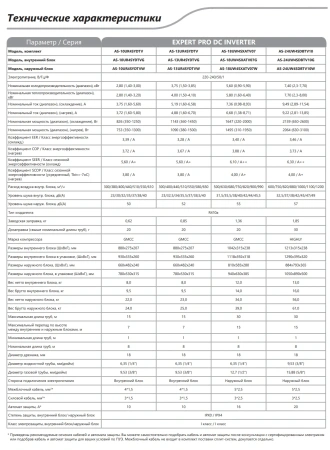 Кондиционер Hisense Expert Pro DC Inverter AS-13UR4SYDTV
