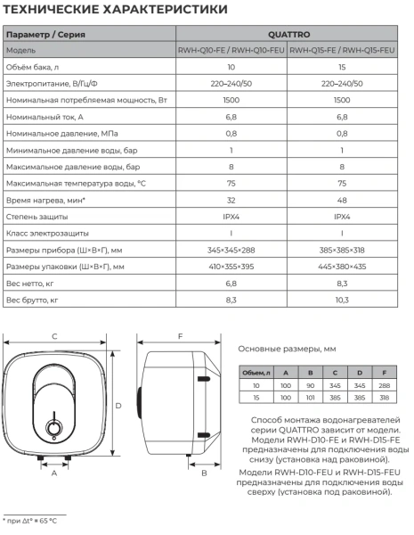Водонагреватель Royal Clima Quattro RWH-Q15-FEU