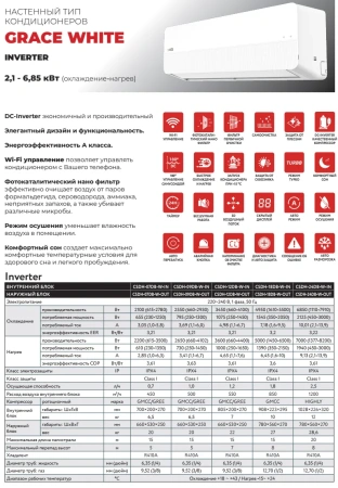 Кондиционер CHiQ Grace White inverter CSDH-18DB-W-IN/CSDH-18DB-W-OUT