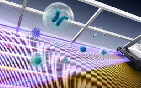 Кондиционер Viomi Cross 18000BTU KFR-52GW/EY3PMB-A++/A+