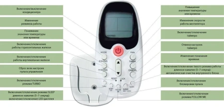 Кондиционер Lessar LS/LU-H12KFA2