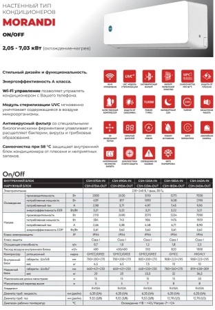 Кондиционер CHiQ Morandi on/off CSH-18DA-IN/CSH-18DA-OUT