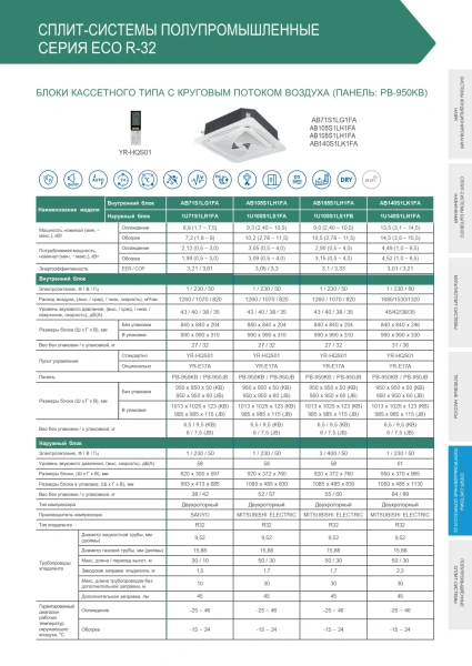 Кондиционер Haier Eco AB105S1LH1FA