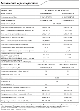 Кондиционер Hisense Air Sensation Superior DC Inverter AS-10UW4RXVQF00