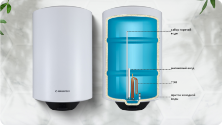 Водонагреватель MAUNFELD MWH50W03