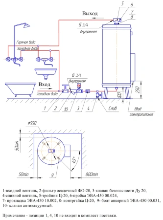 Водонагреватель Гродноторгмаш ЭВА 600/15
