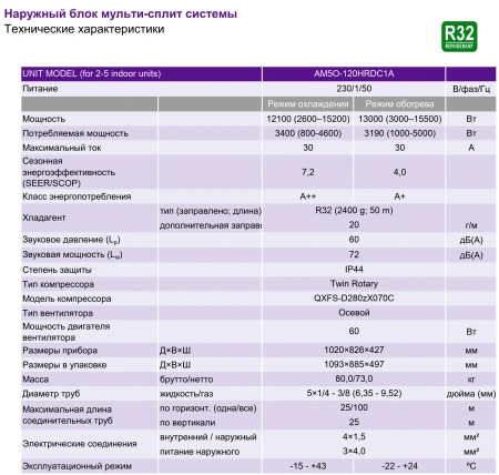 Кондиционер AlpicAir Pro II AM5O-120HRDC1A