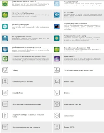 Кондиционер Hisense Black Crystal DC Inverter AS-11UW4RYDTG02B