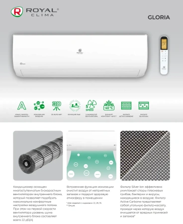 Кондиционер Royal Clima Gloria Upgrade RC-GL22HN