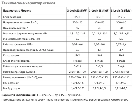 Водонагреватель Ballu 3-Logic TS 3.5 кВт (кран+душ)