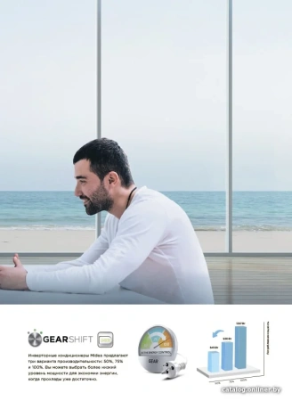 Кондиционер Midea Paramount Inverter MSAG1-18N8D0-I/MSAG1-18N8D0-O