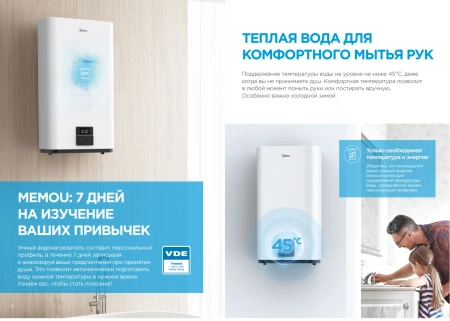 Водонагреватель Midea MWH-5020-FED