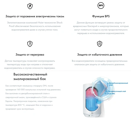 Водонагреватель Haier ES80V-A5
