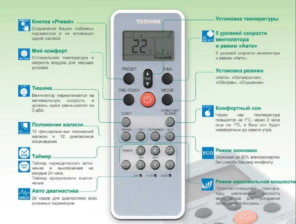 Кондиционер Toshiba RAS-24SKP-ES2