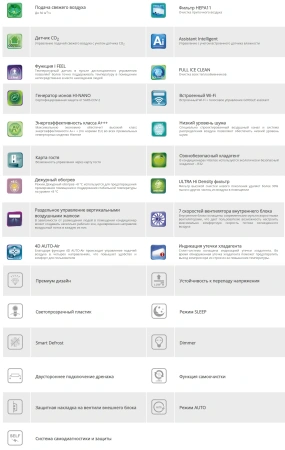 Кондиционер Hisense Air Sensation Superior DC Inverter AS-10UW4RXVQF00
