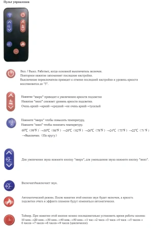 Электрический камин Royal Flame Vision 23 EF LED FX