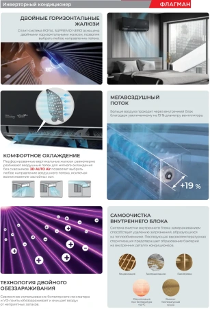 Кондиционер Royal Clima Supremo Nero Full DC EU Inverter RCI-RSN55HN