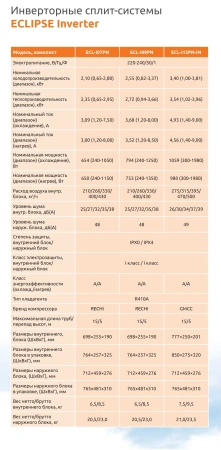 Кондиционер Ultima Comfort Eclipse Inverter ECL-I12PN-OUT/ECL-I12PN-IN