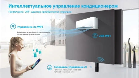 Кондиционер Dantex Advance RK-07SAT/RK-07SATE