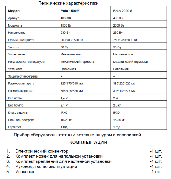 Электроконвектор Edisson Polo 1500M