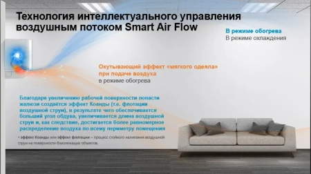 Кондиционер Dantex Advance RK-07SAT/RK-07SATE