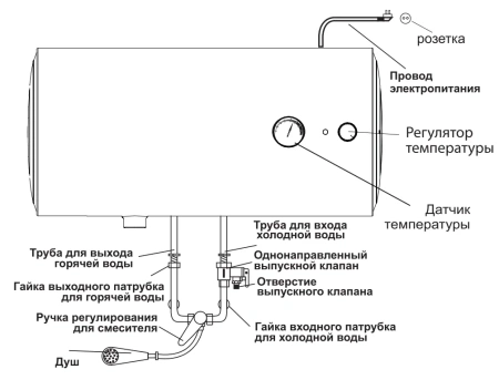 Водонагреватель Oasis HV-50