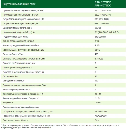 Кондиционер Abion Inverter ASH-C078DC/ARH-C078DC