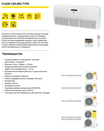 Кондиционер Zanussi Forte Integro ZACU-48 H/ICE/FI/N1