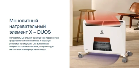 Электроконвектор Electrolux ECH/ECN-1000 M