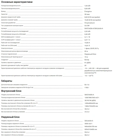 Кондиционер Energolux Floor-Ceiling SACF24D5-A/SAU24U5-A