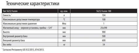 Водонагреватель Galmet Fusion SG(S)100 FL