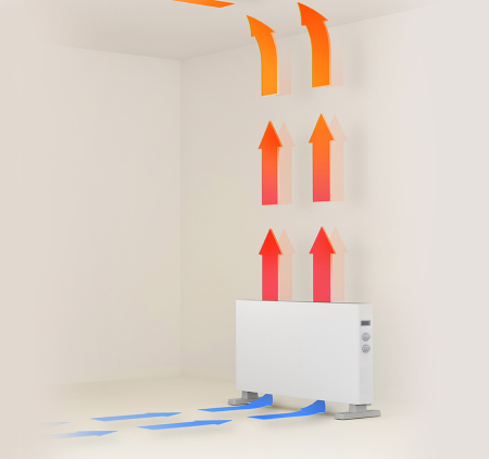 Электроконвектор SmartMi DNQ04ZM (белый)