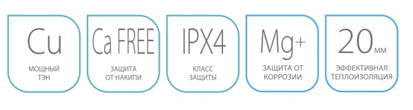 Водонагреватель Ballu BWH/S 50 Proof
