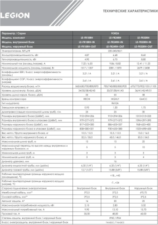 Кондиционер Legion Forza LE-FR24RH